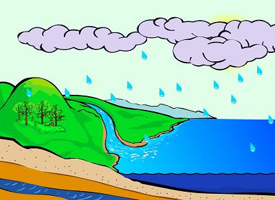 Картинки анимация круговорот воды в природе Картинки анимация круговорот воды в природе